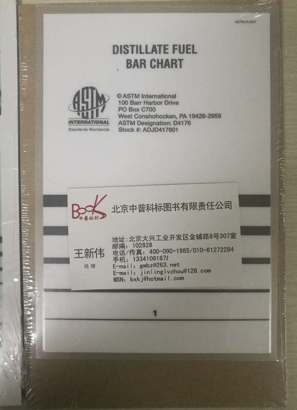 Astm D4176 Chart